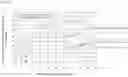 Fig. 13 - DOSAGE REGIMEN FOR AN ALPHA-ISOFORM SELECTIVE PHOSPHATIDYLINOSITOL 3-KINASE INHIBITOR