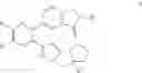 Fig. 03 - 3-(1H-pyrazol-4-yl)pyridine allosteric modulators of the M4 muscarinic acetylcholine receptor