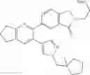 Fig. 196 - 3-(1H-pyrazol-4-yl)pyridine allosteric modulators of the M4 muscarinic acetylcholine receptor