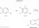 Fig. 79 - 3-(1H-pyrazol-4-yl)pyridine allosteric modulators of the M4 muscarinic acetylcholine receptor