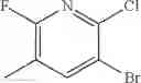 Fig. 81 - 3-(1H-pyrazol-4-yl)pyridine allosteric modulators of the M4 muscarinic acetylcholine receptor