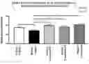 Fig. 01 - Targeted drug rescue with novel compositions, combinations, and methods thereof