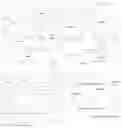 Fig. 02 - Targeted drug rescue with novel compositions, combinations, and methods thereof