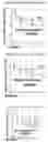 Fig. 03 - Targeted drug rescue with novel compositions, combinations, and methods thereof