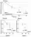 Fig. 04 - Targeted drug rescue with novel compositions, combinations, and methods thereof