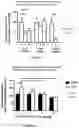 Fig. 06 - Targeted drug rescue with novel compositions, combinations, and methods thereof