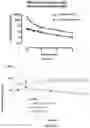 Fig. 07 - Targeted drug rescue with novel compositions, combinations, and methods thereof