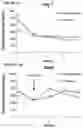 Fig. 10 - Targeted drug rescue with novel compositions, combinations, and methods thereof