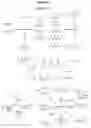 Fig. 11 - Targeted drug rescue with novel compositions, combinations, and methods thereof