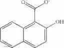 Fig. 121 - Targeted drug rescue with novel compositions, combinations, and methods thereof