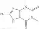 Fig. 145 - Targeted drug rescue with novel compositions, combinations, and methods thereof