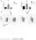 Fig. 14 - Oxabicycloheptanes for modulation of immune response