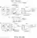 Fig. 25 - Oxabicycloheptanes for modulation of immune response
