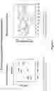 Fig. 05 - CANNABINOID RECEPTOR MODULATORS