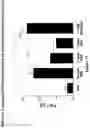 Fig. 16 - CANNABINOID RECEPTOR MODULATORS