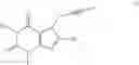Fig. 09 - DPP-IV inhibitor combined with a further antidiabetic agent, tablets comprising such formulations, their use and process for their preparation