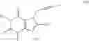 Fig. 11 - DPP-IV inhibitor combined with a further antidiabetic agent, tablets comprising such formulations, their use and process for their preparation