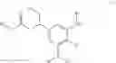 Fig. 06 - Inhibitors of indoleamine 2,3-dioxygenase and methods of their use