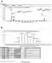 Fig. 10 - Texaphyrin-Pt(IV) conjugates and compositions for use in overcoming platinum resistance