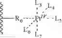 Fig. 47 - Texaphyrin-Pt(IV) conjugates and compositions for use in overcoming platinum resistance