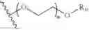 Fig. 57 - Texaphyrin-Pt(IV) conjugates and compositions for use in overcoming platinum resistance