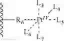 Fig. 63 - Texaphyrin-Pt(IV) conjugates and compositions for use in overcoming platinum resistance