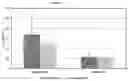 Fig. 06 - ORAL PHARMACEUTICAL COMPOSITIONS COMPRISING AN UNMICRONIZED SELECTIVE PROGESTERONE RECEPTOR AS ACTIVE AGENT
