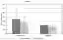 Fig. 07 - ORAL PHARMACEUTICAL COMPOSITIONS COMPRISING AN UNMICRONIZED SELECTIVE PROGESTERONE RECEPTOR AS ACTIVE AGENT