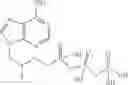 Fig. 03 - TOPICAL ANTIVIRAL FORMULATIONS