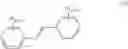 Fig. 07 - Treating and preventing kidney damage