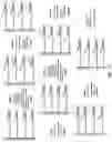 Fig. 105 - Nucleotide derivatives and methods of use thereof