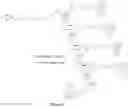 Fig. 114 - Nucleotide derivatives and methods of use thereof