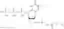 Fig. 258 - Nucleotide derivatives and methods of use thereof