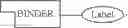 Fig. 492 - Nucleotide derivatives and methods of use thereof