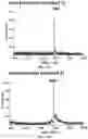 Fig. 54 - Nucleotide derivatives and methods of use thereof