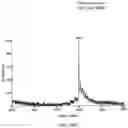 Fig. 57 - Nucleotide derivatives and methods of use thereof