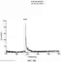 Fig. 61 - Nucleotide derivatives and methods of use thereof