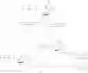 Fig. 668 - Nucleotide derivatives and methods of use thereof