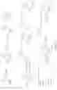 Fig. 99 - Nucleotide derivatives and methods of use thereof