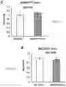 Fig. 32 - Staufen1 agents and associated methods