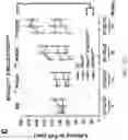 Fig. 43 - Staufen1 agents and associated methods