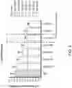Fig. 03 - COMPLEMENT COMPONENT C5 iRNA COMPOSITIONS AND METHODS OF USE THEREOF