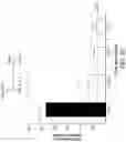 Fig. 11 - COMPLEMENT COMPONENT C5 iRNA COMPOSITIONS AND METHODS OF USE THEREOF