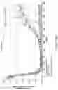 Fig. 41 - COMPLEMENT COMPONENT C5 iRNA COMPOSITIONS AND METHODS OF USE THEREOF
