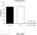 Fig. 49 - COMPLEMENT COMPONENT C5 iRNA COMPOSITIONS AND METHODS OF USE THEREOF