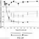 Fig. 56 - COMPLEMENT COMPONENT C5 iRNA COMPOSITIONS AND METHODS OF USE THEREOF