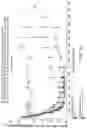 Fig. 59 - COMPLEMENT COMPONENT C5 iRNA COMPOSITIONS AND METHODS OF USE THEREOF