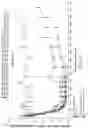 Fig. 60 - COMPLEMENT COMPONENT C5 iRNA COMPOSITIONS AND METHODS OF USE THEREOF