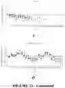 Fig. 22 - Combination Therapy for Treating Proliferative Diseases