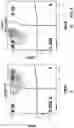 Fig. 10 - Enhanced immune effector cells and use thereof